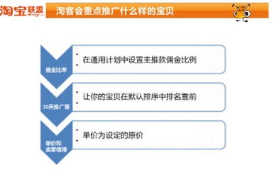 一、淘宝客推广：有必要吗？