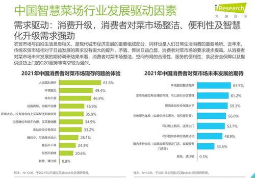 一、 美国尾程卡派服务概述