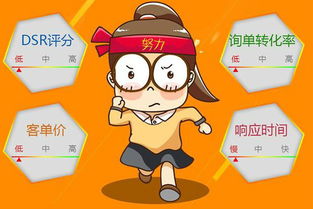 一、淘宝客服的班次与工作时间