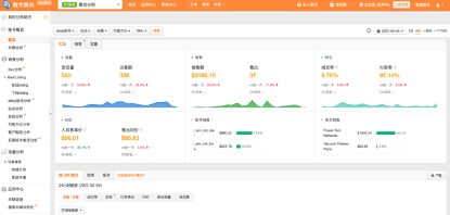 数字酋长关键词工具：eBay搜索数据深度解析的利器