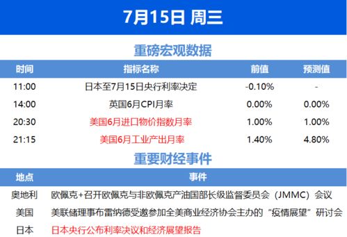 CRS信息交换协议与花旗银行账户的保密性