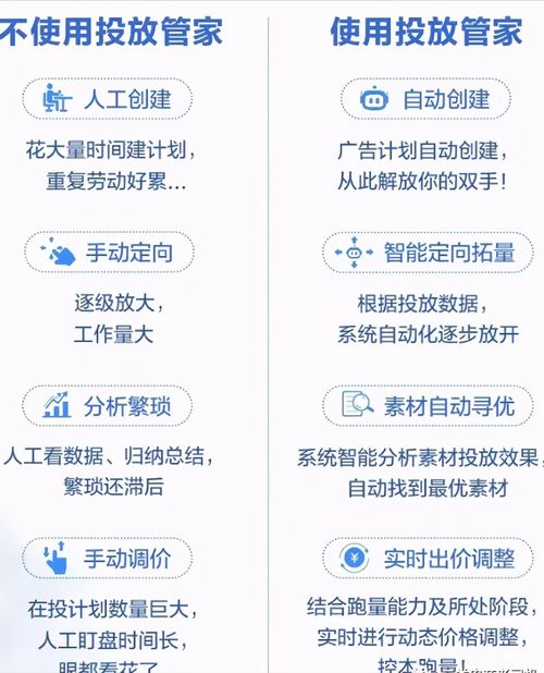 二、 在家电商实操指南：步骤详解与技巧分享