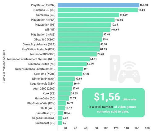 淘宝补单的必要性及策略