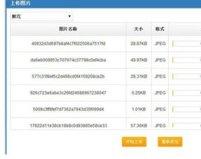 三、划线价调整与修改