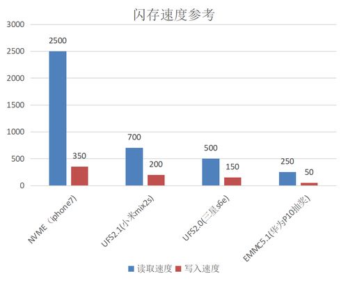 9. 考虑交易成本