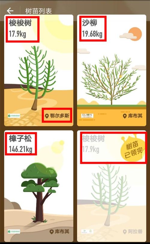 种树并非虚言：蚂蚁森林的种树承诺