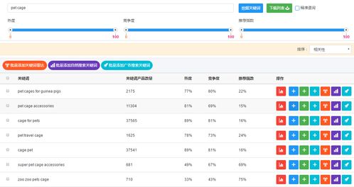 关键词相关性：亚马逊规则的底线