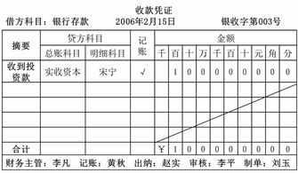 一、 天猫直通车费用的基本概述