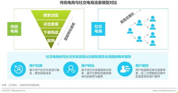 一、什么是盘商盘货活动？