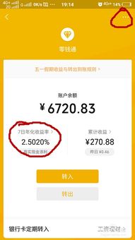 一、 收益来源及性质分析