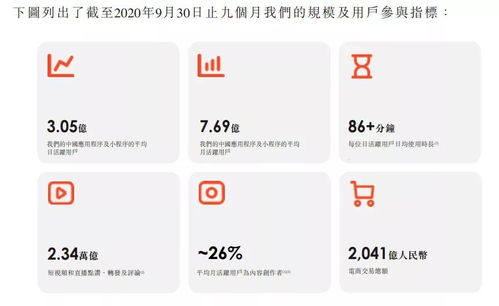 选择版权开放内容：优先选择官方合作内容或Yi获得转播授权的作品