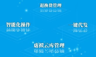 二、 跨境电商物流海外仓运营模式下的配送时效性提升策略