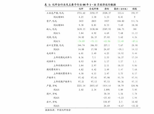 五、价格定位与市场竞争力