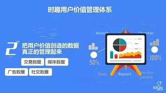 1. 明确分析目的