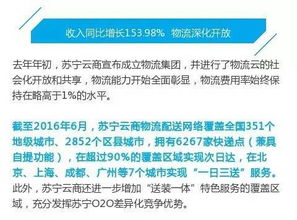 战略级物流商谈判