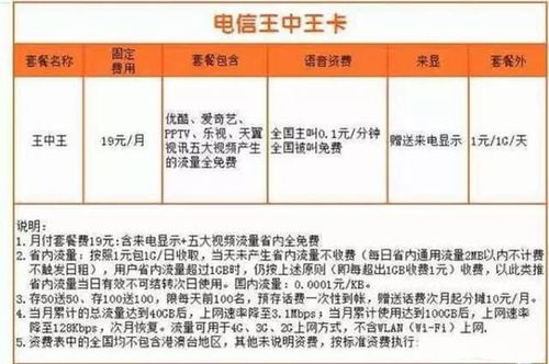 4. 分阶段施行补单计划