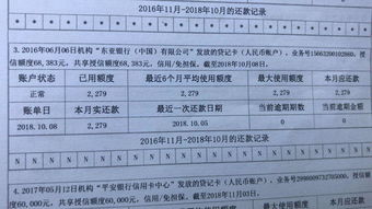 高效的开户流程