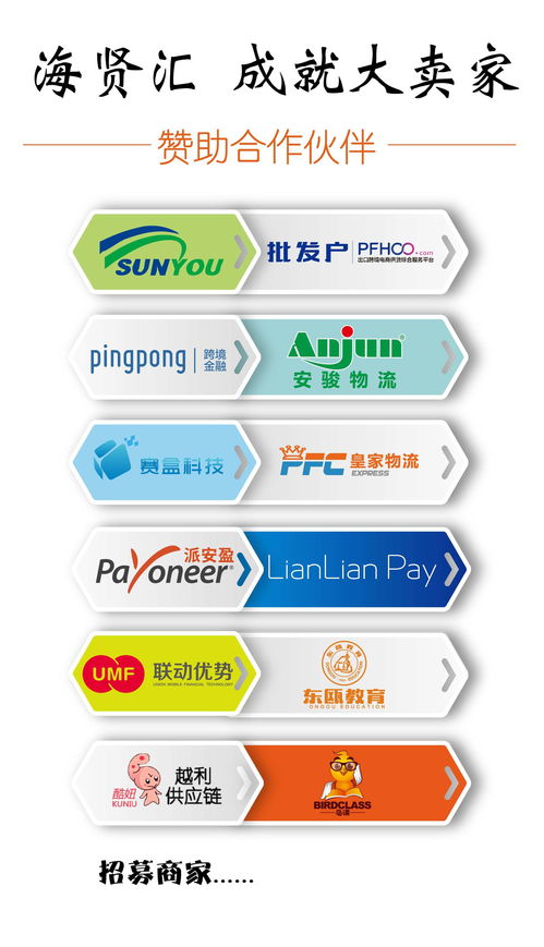 一、 具有中国特色的商品的热销态势