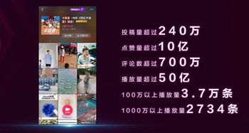 2. 精心选择商品标签