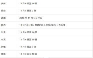 通知相关机构及完成必要手续