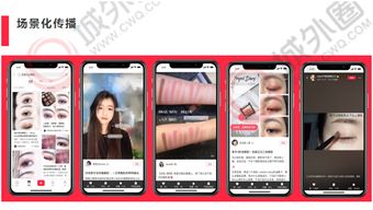 五、 选品的重要性：打造爆款的基础