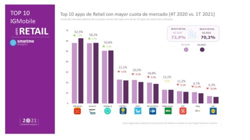 速卖通购物是否需要缴税