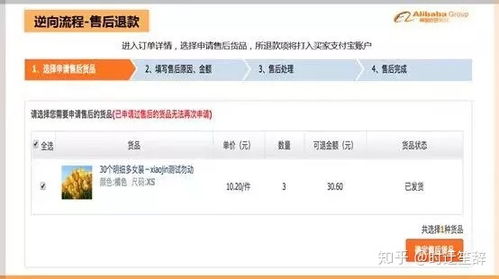 四、 诚信通认证的权益与影响