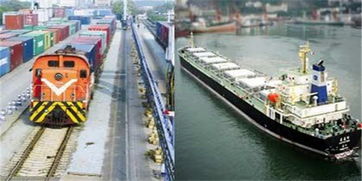 中俄贸易额的增长与FTL专线的重要性