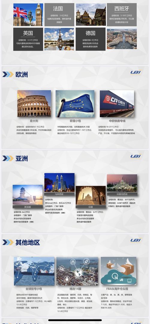 一、 国际小包服务概述