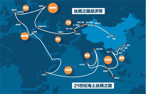 一、 东南亚跨境电商平台概览