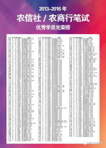 货物入仓分界点决定费用划分