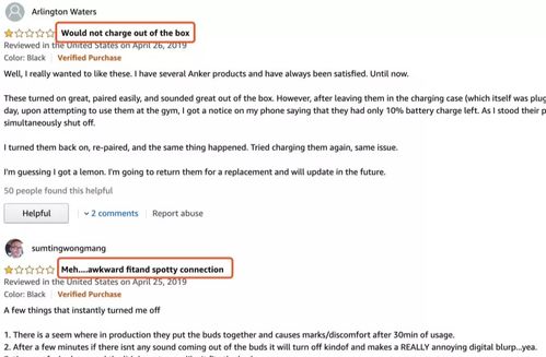 跨境电商平台如何助力独立站推广， 并重点介绍长尾词如何增加流量