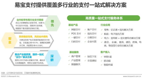 市场适配方案详解
