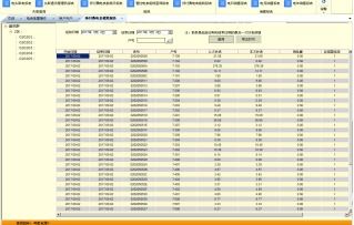 CSV报表的导出与重点分析
