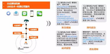 运输条款的重要性