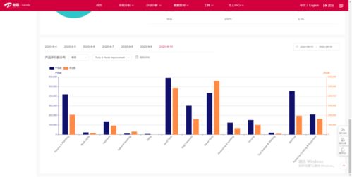 二、 多渠道搜索热搜词