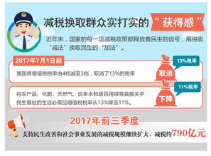 税务合规支持：连连国际智Neng报税系统助力卖家无忧经营