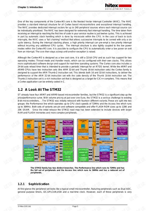 不同类型促销的适用场景