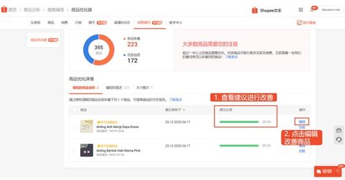 优化图片质量和加载速度