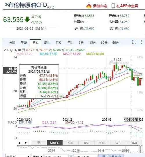 下单后的流程：从支付到配送