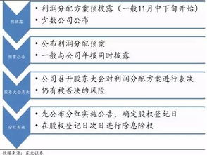 四、产品定价策略