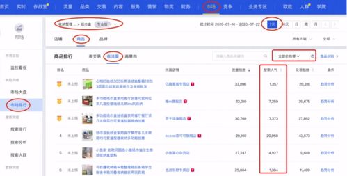 3. 提高店面权重值