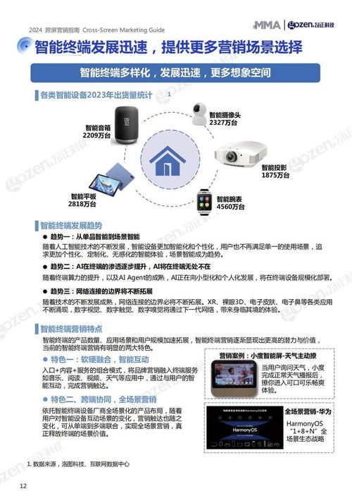 如何优化速卖通直播营销效果