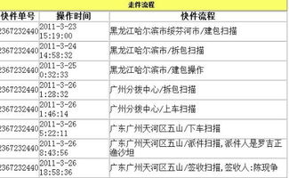 2.物流时效与包装的“体验落差”