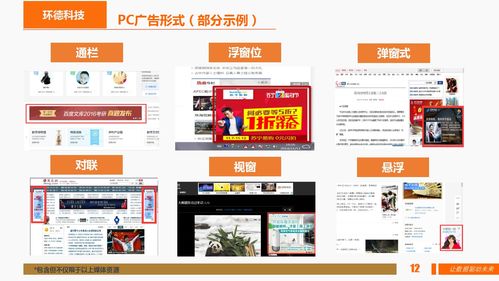 一、万相台如何正确操作？