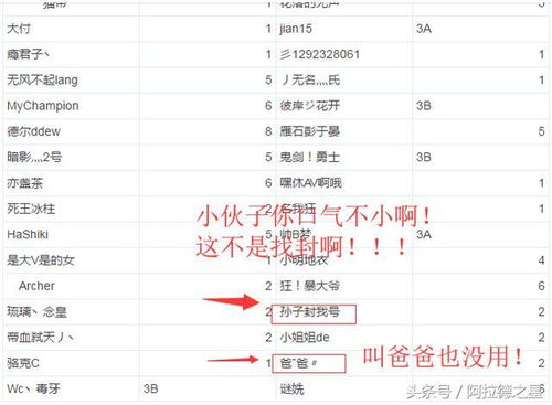 1. 注意流量质量