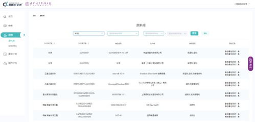 一、 粉丝团的定位与作用