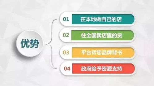 一、 电商平台营销背景及重要性