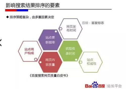 实地考察供应商：确保产品品质的关键步骤