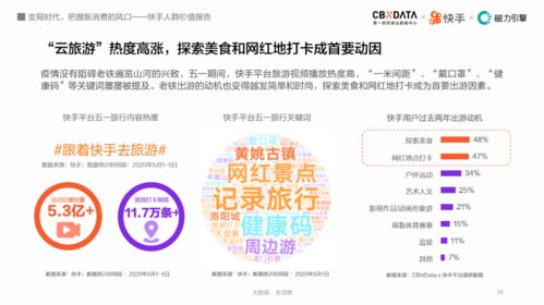 商家策略：借势营销提升生意增长